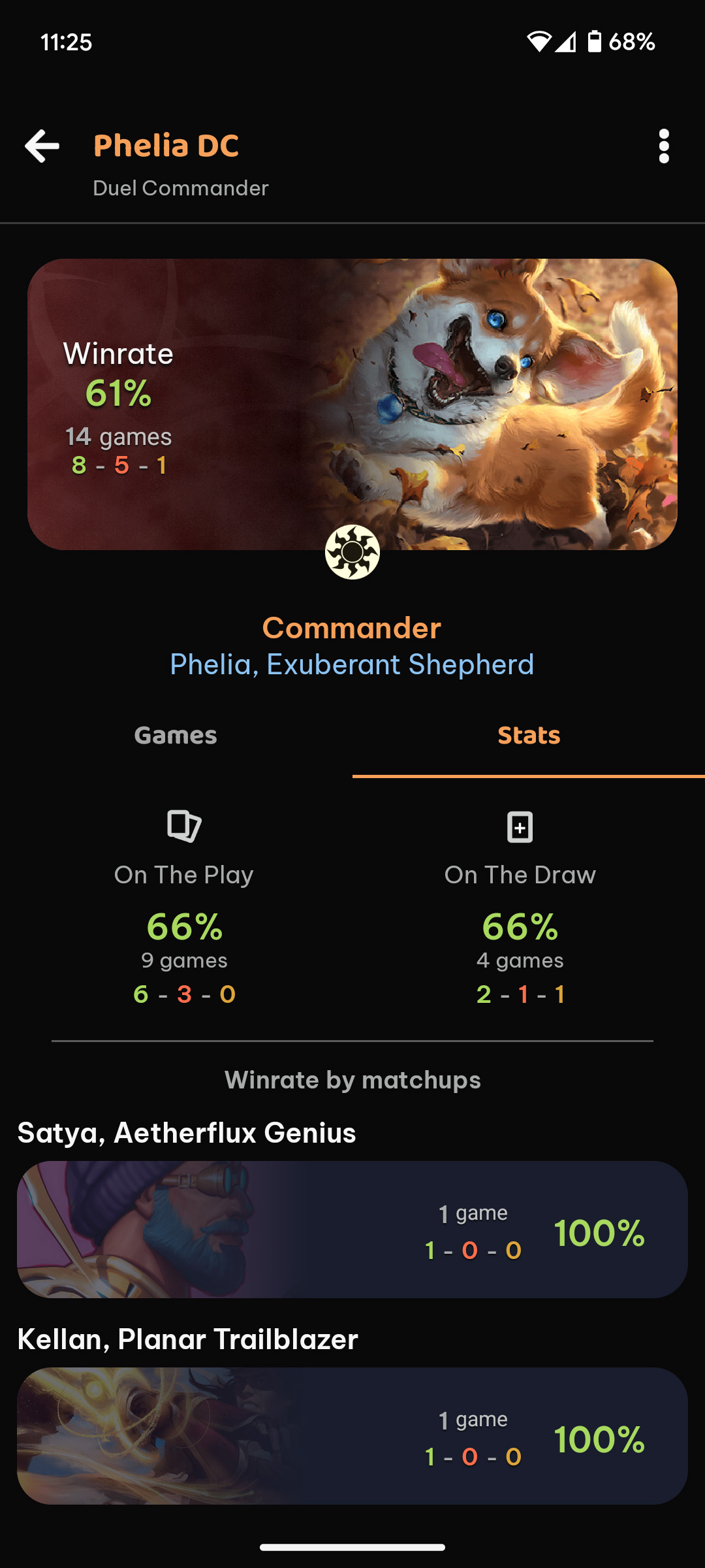 Mythic Tools  The Ultimate Companion App for Magic: The Gathering